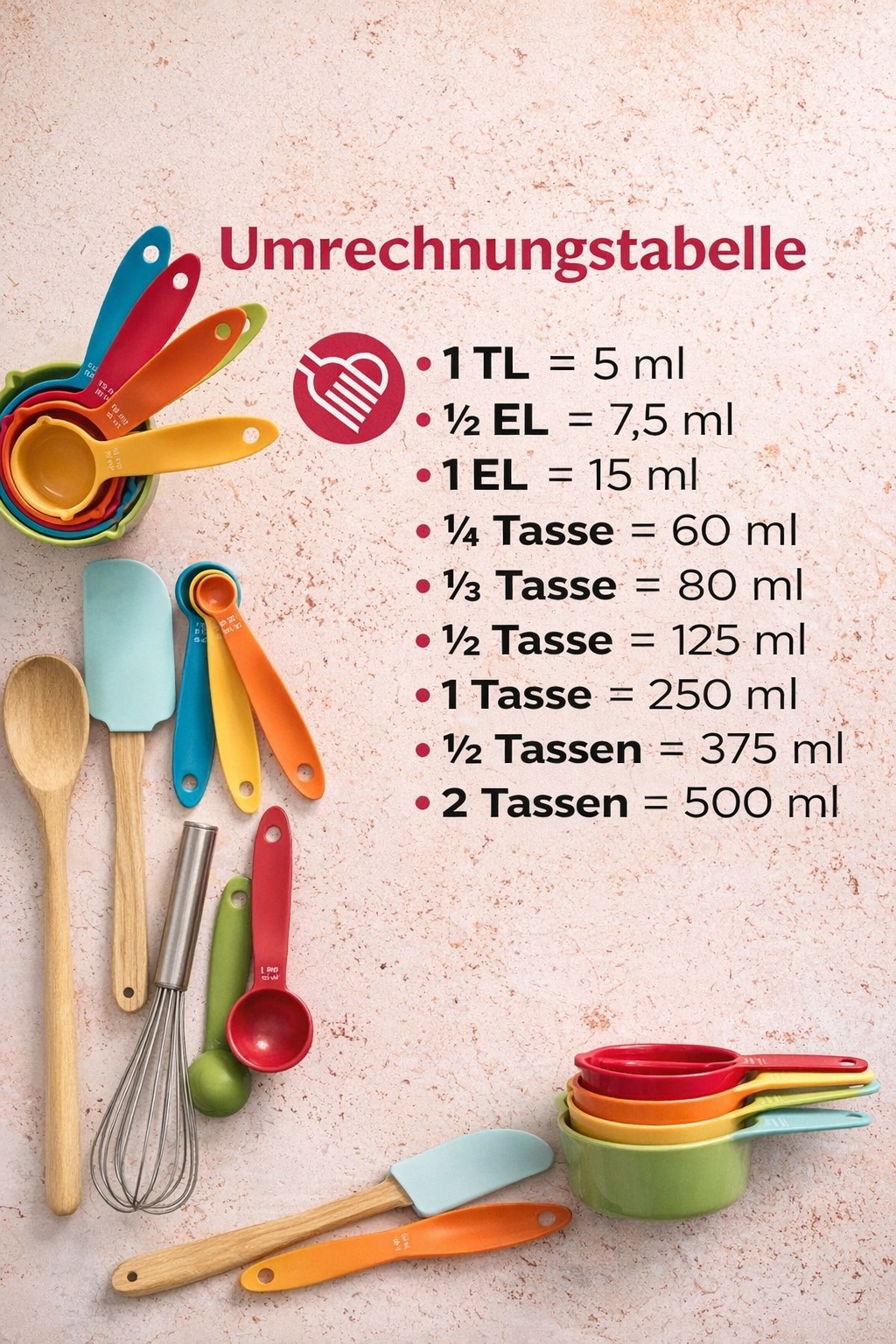 📏 Umrechnungstabelle für die Küche – Schnell & Praktisch 📏 Beim Kochen und Backen sind genaue Mengen entscheidend. Besonders bei internationalen Rezepten werden oft Cups, Teelöffel oder Esslöffel verwendet. Mit dieser einfachen