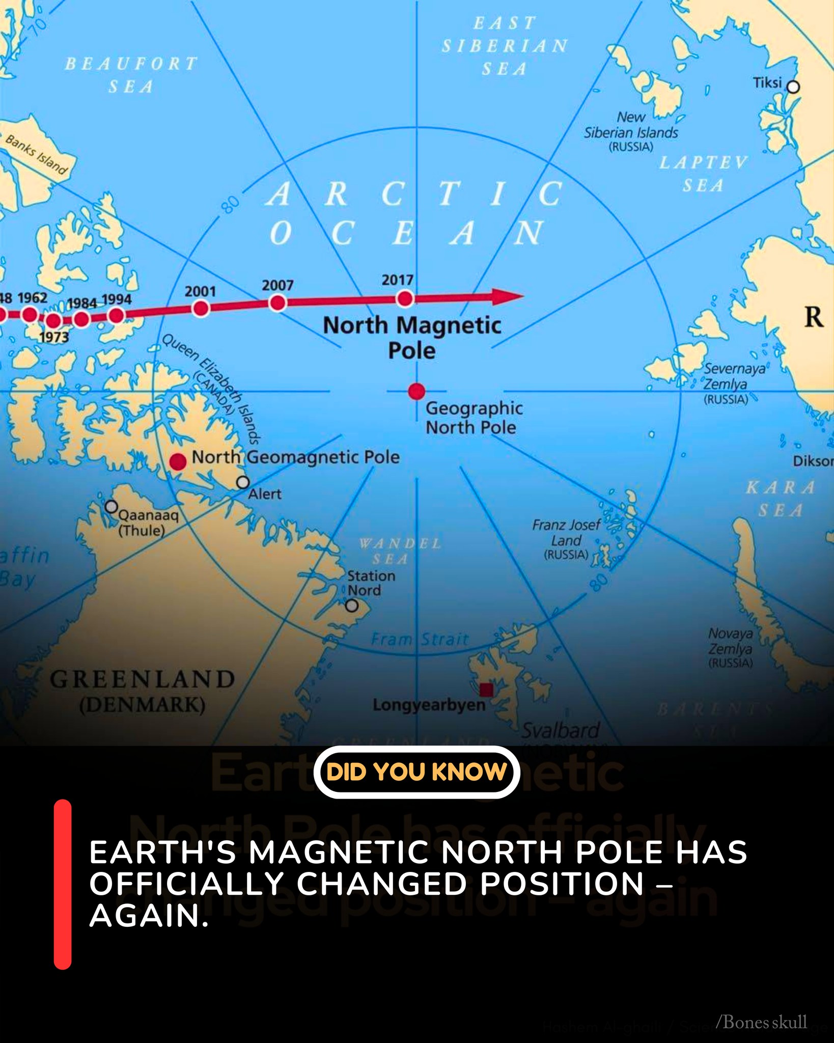 Bones - Magnetic North Is Shifting Toward Siberia: What the Latest 2025 ...