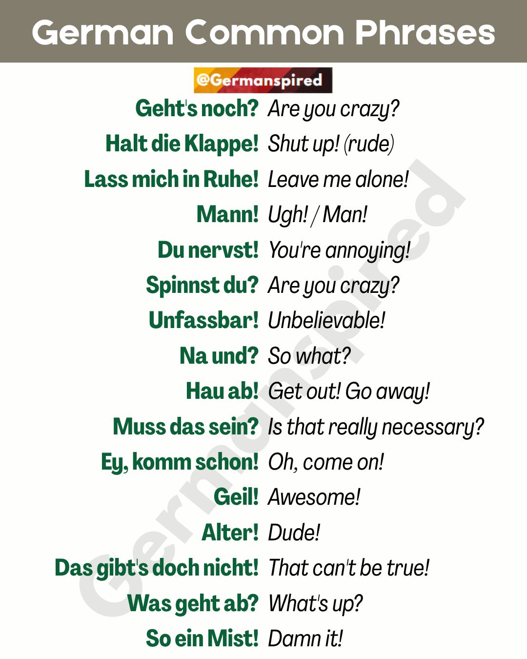 Germanspired - GERMAN VOCABULARY (Wortschatz) | German Common Phrases # ...