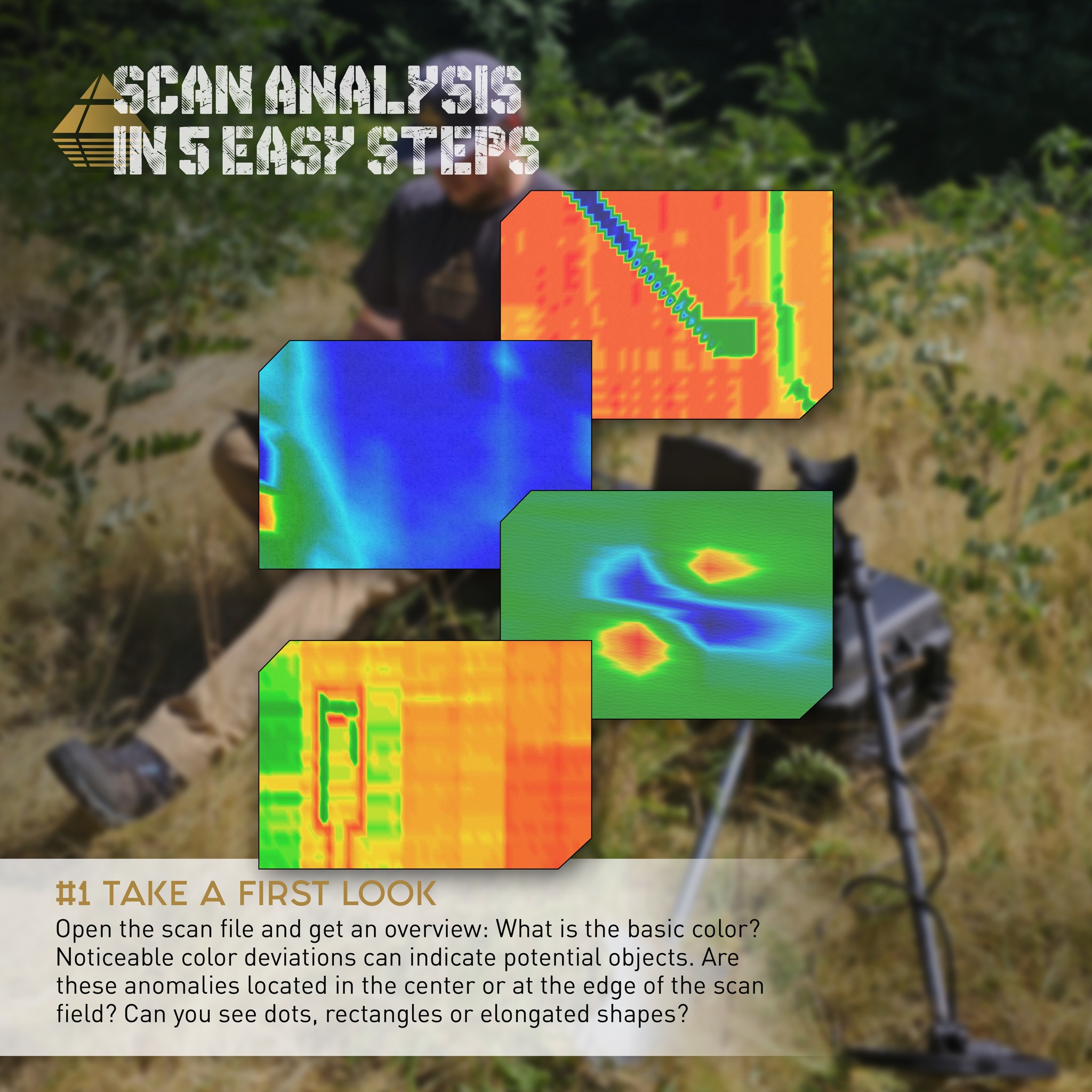 OKM Americas - 📊 Scan Analysis in 5 Easy Steps: Turn data... | Facebook