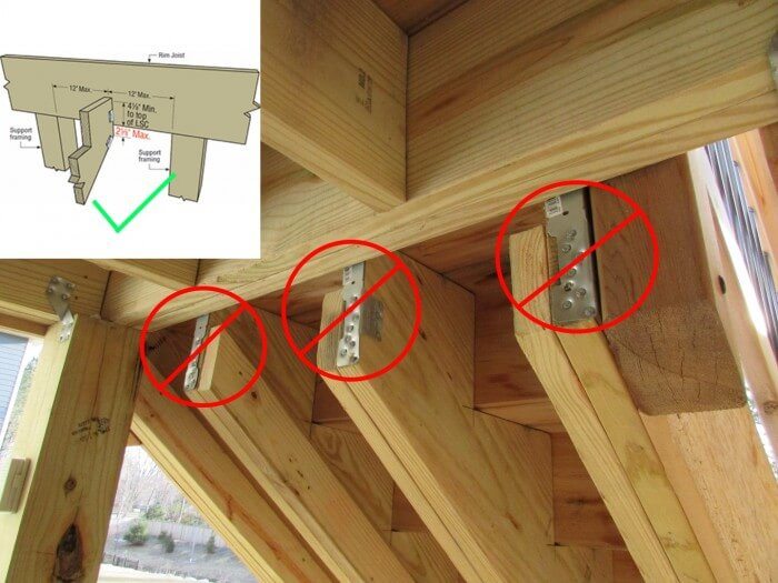 Lopez - What do you all thinks? 🤔🤔🤔 . . . . #framing #rafter #roof # ...