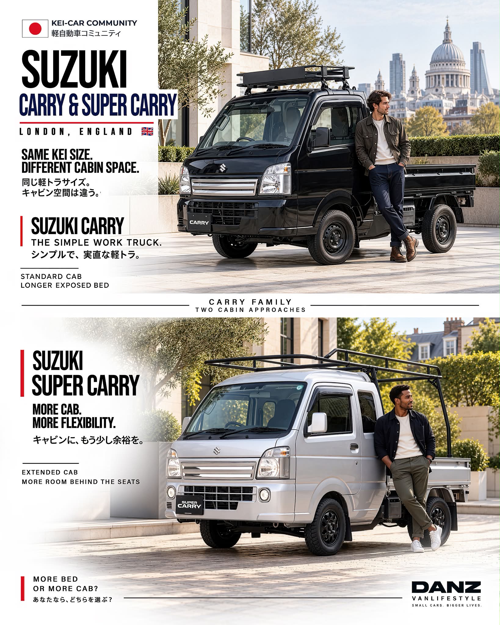 KEI様 Same kei size. Different cabin space. 🇯🇵🇬🇧 同じ軽トラサイズ