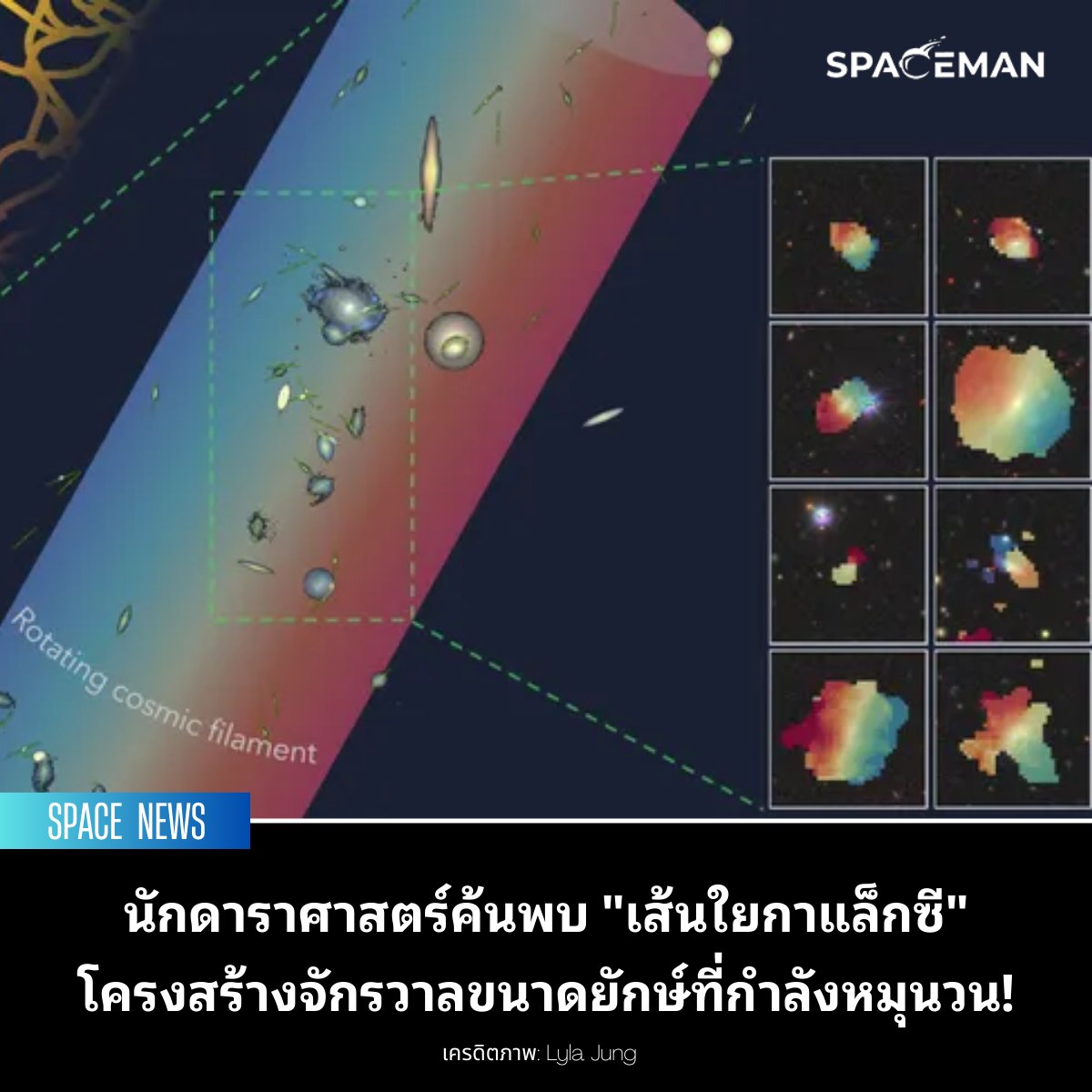 นักดาราศาสตร์ได้ค้นพบโครงสร้างจักรวา... - Spaceman มนุษย์อวกาศ | Facebook