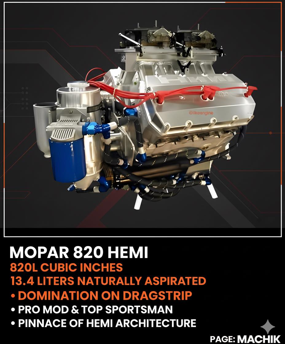 Hemi様 Mopar 820 HEMI is one of the most extreme and legendary racing