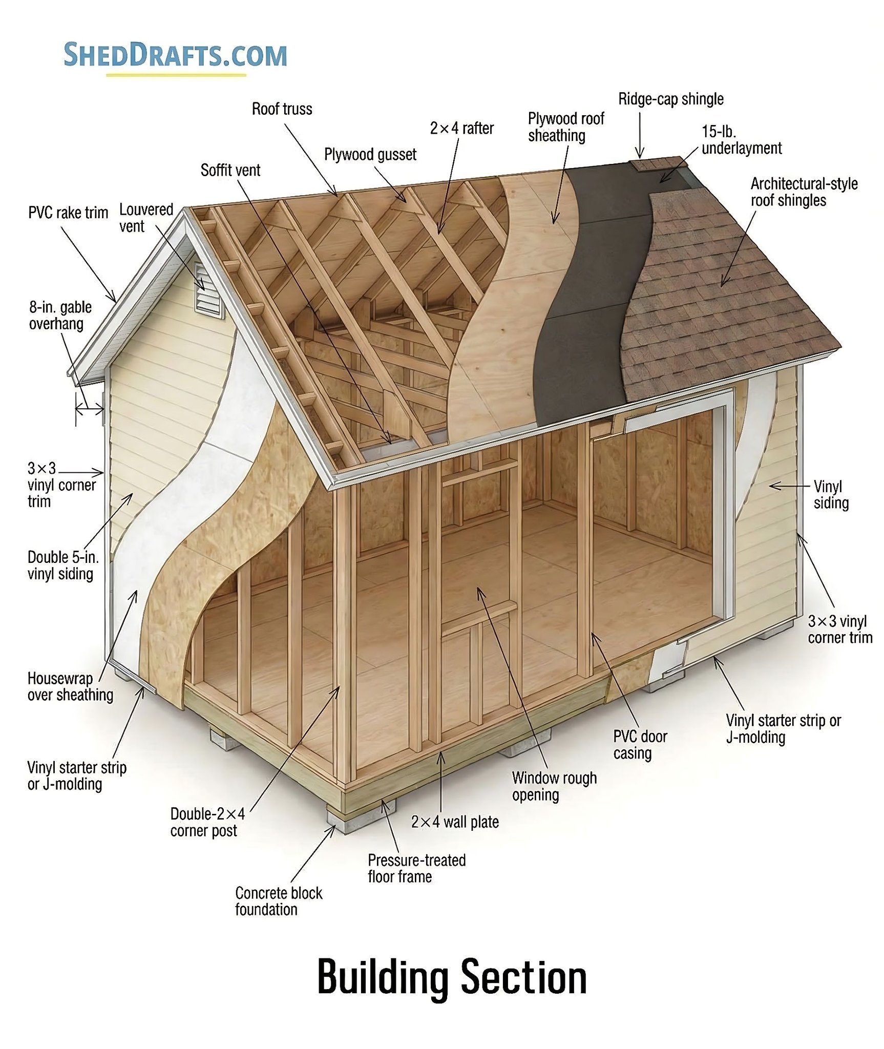 Plumb Decor - a detailed isometric cutaway diagram of a... | Facebook