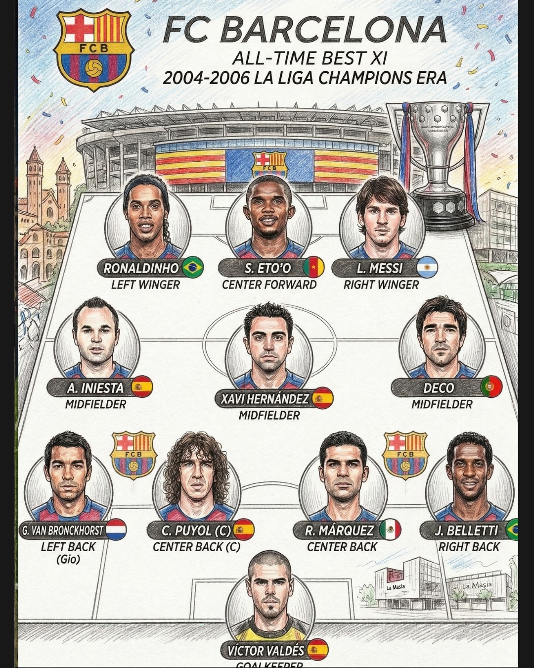 FIRST LOOK: Four FC Barcelona legends unite for an epic 1/1 quad