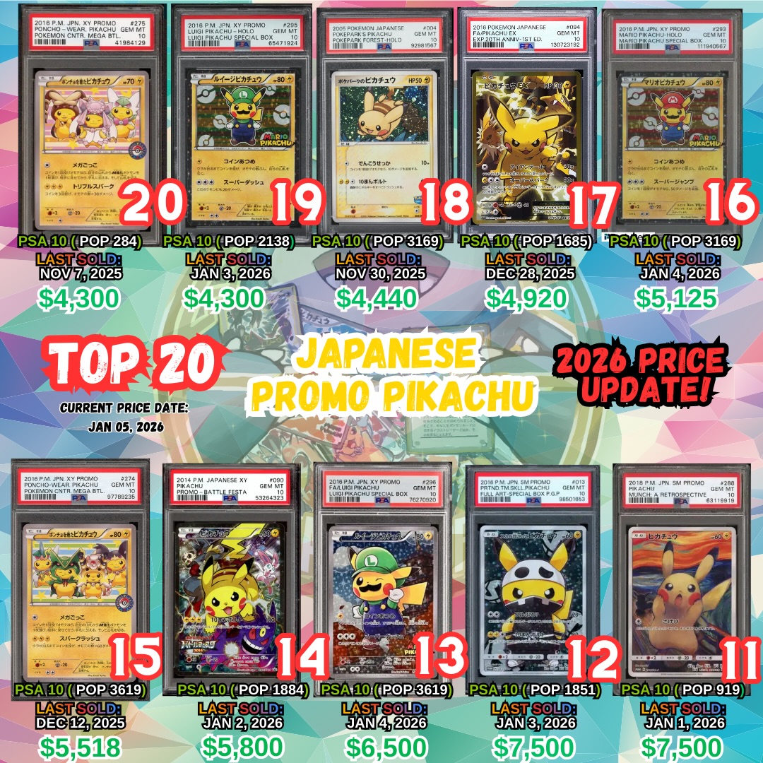🔥 TOP 20 PSA 10 JAPANESE PROMO PIKACHU 🔥 ⚡ 2026 PRICE UPDATE
