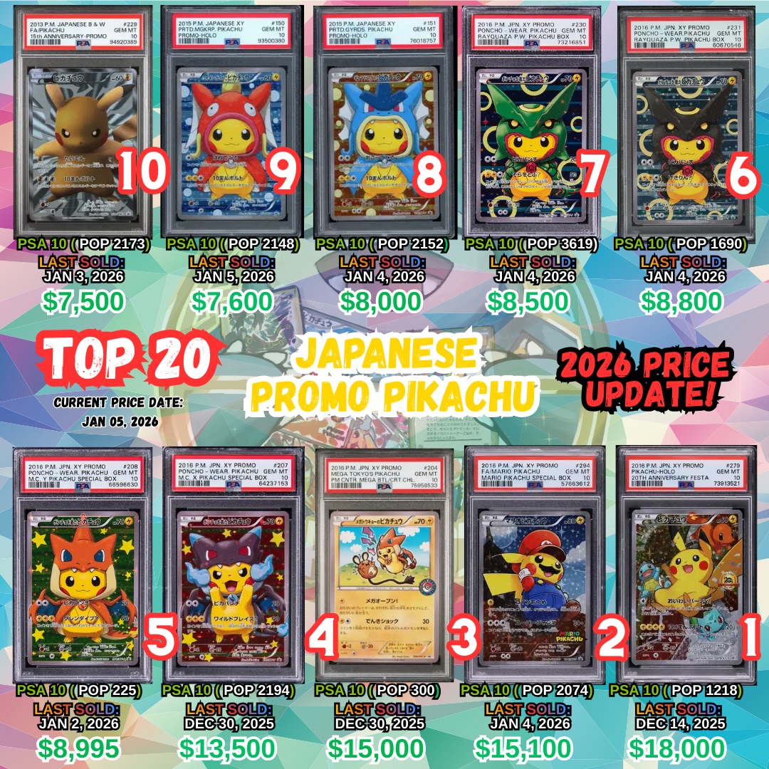 🔥 TOP 20 PSA 10 JAPANESE PROMO PIKACHU 🔥 ⚡ 2026 PRICE UPDATE