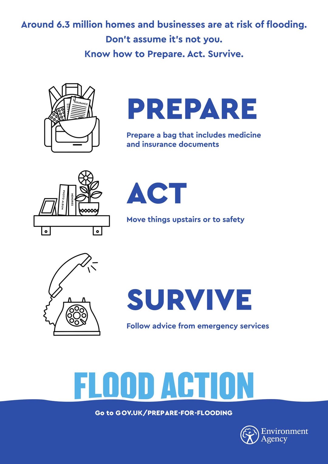 Rossendale - Flood Action Week 2025 (13-19 October) 5 things to do ...