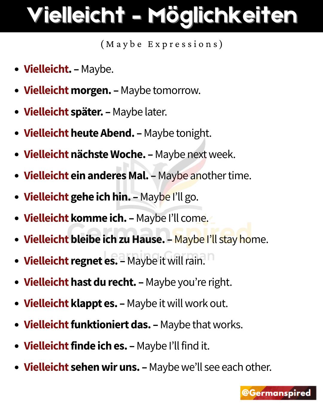 Germanspired - Vielleicht – Möglichkeiten Maybe Expressions „Vielleicht ...