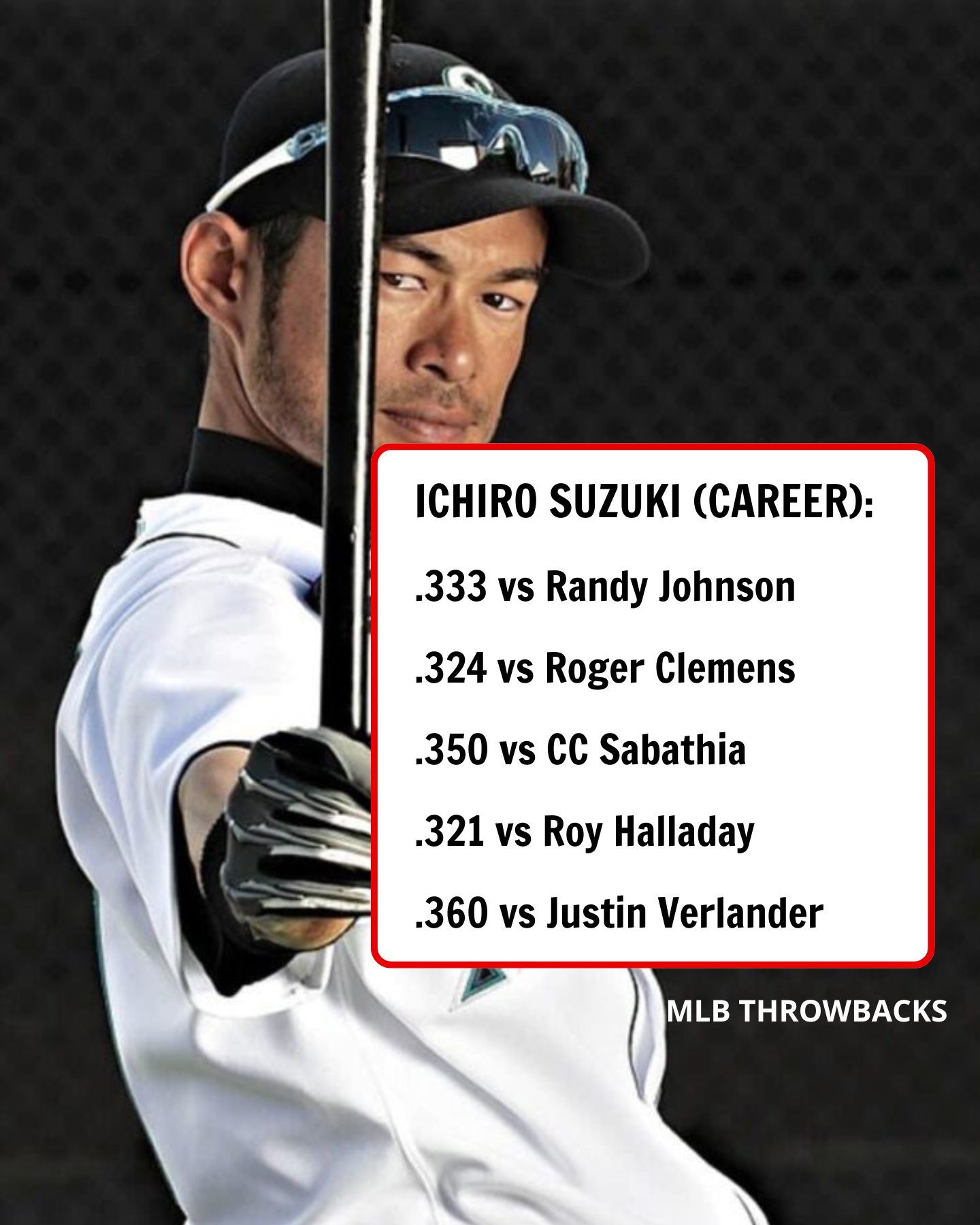 Ichiro through the years: Bobblehead edition. #IchiroHOF