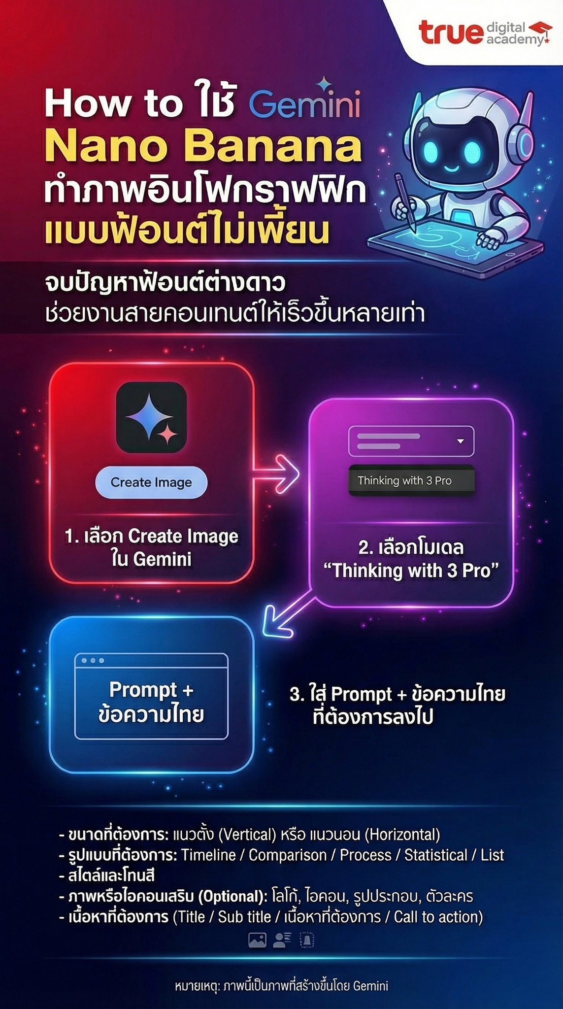 ⏳ ส่อง Global Learning & Skills... - True Digital Academy | Facebook