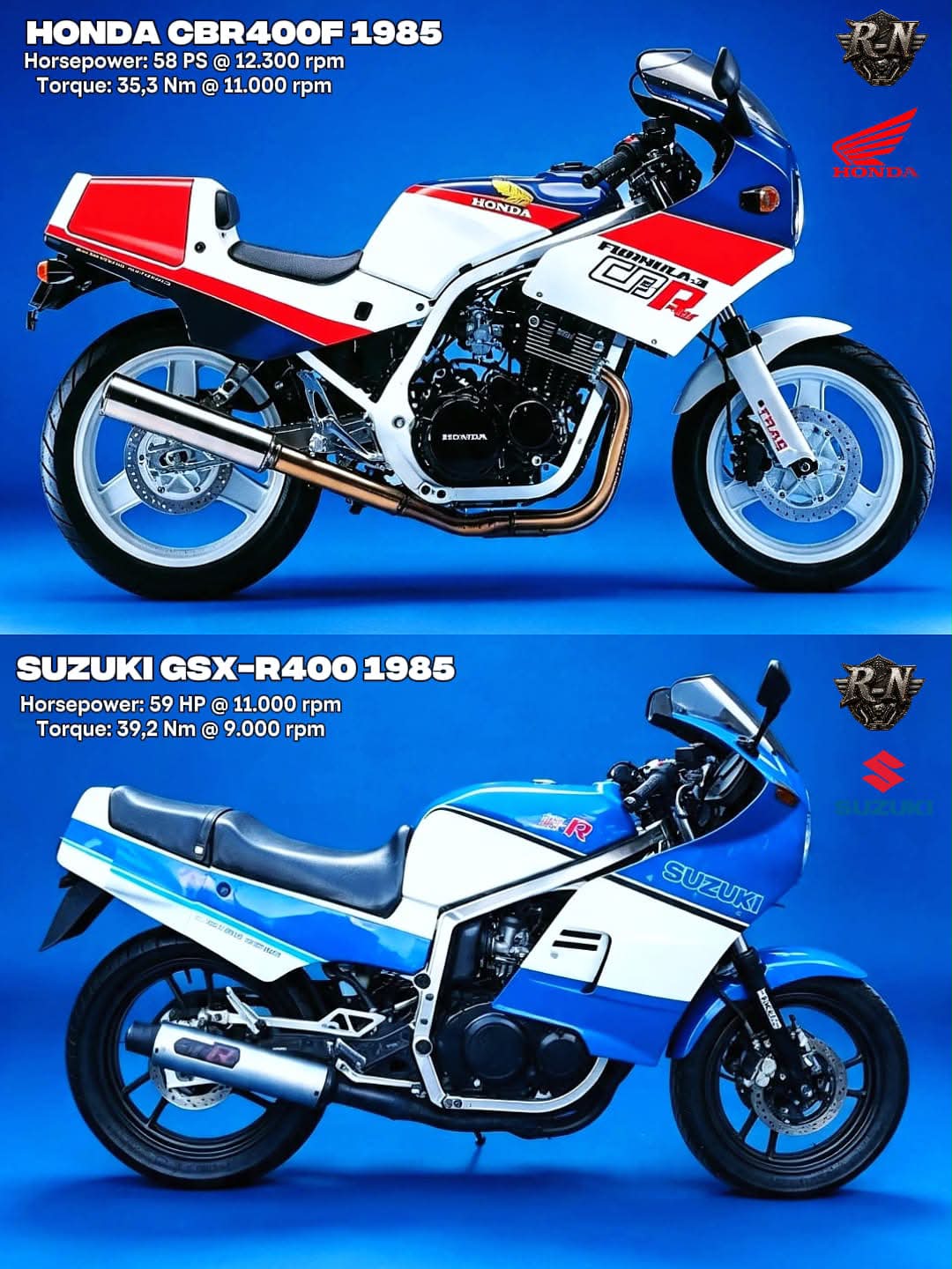 1981 Honda CBX400F In November 1981, Honda released the CBX400F