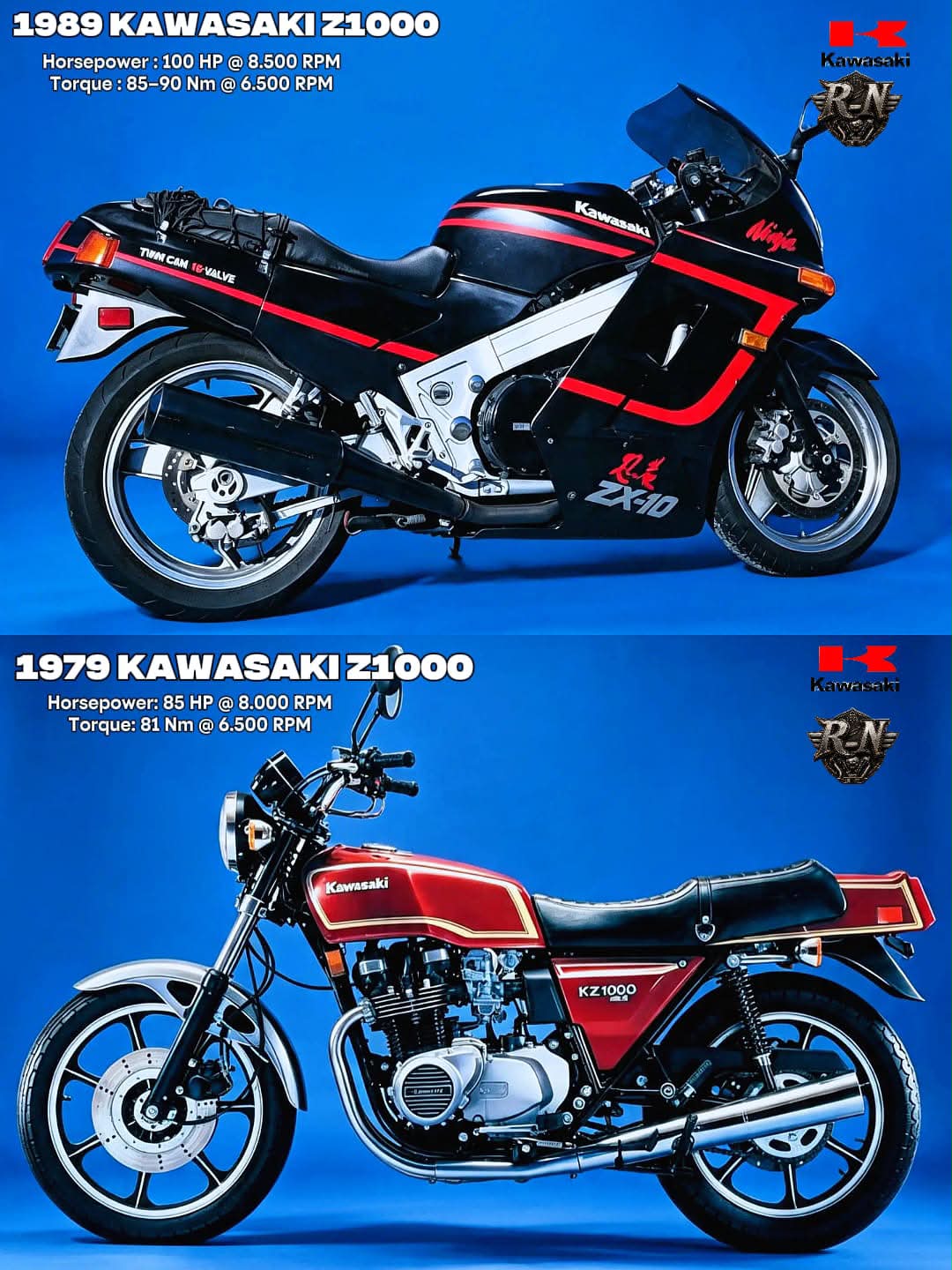 Then and Now: 1987 Kawasaki ZX600 Ninja #raresportbikes #kawasaki