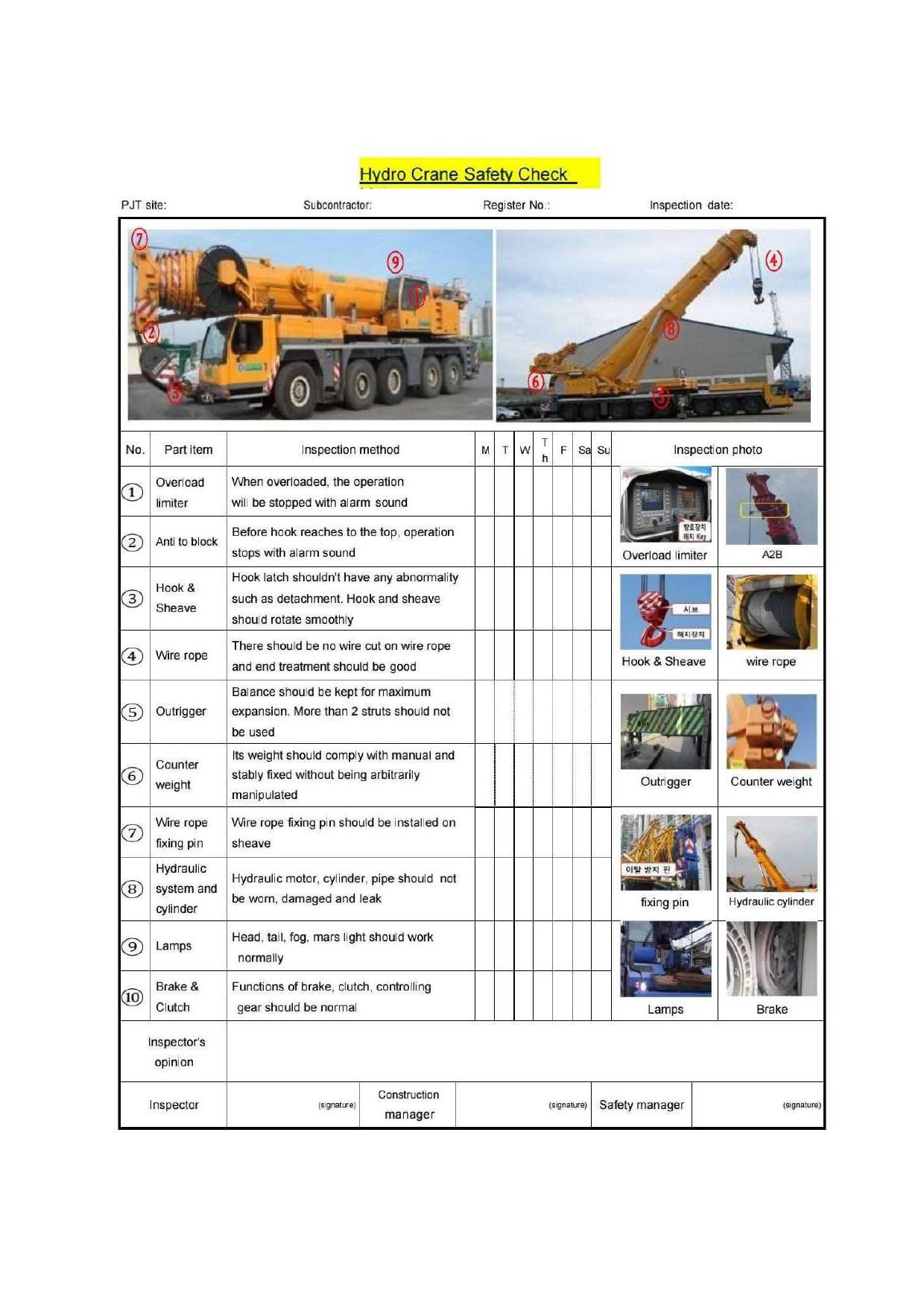 HSE Engineers Hub added a new photo. - HSE Engineers Hub