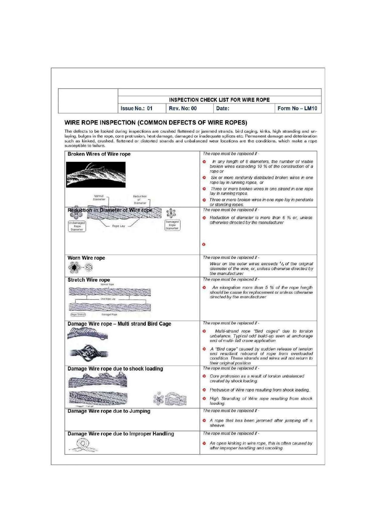 HSE Engineers Hub added a new photo. - HSE Engineers Hub