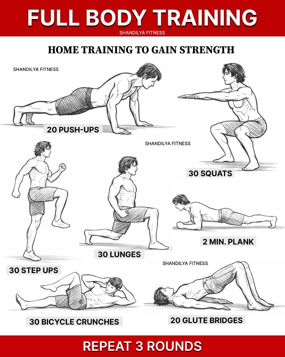 Suraj Kumar Jha - Full Body Training at home using body... | Facebook