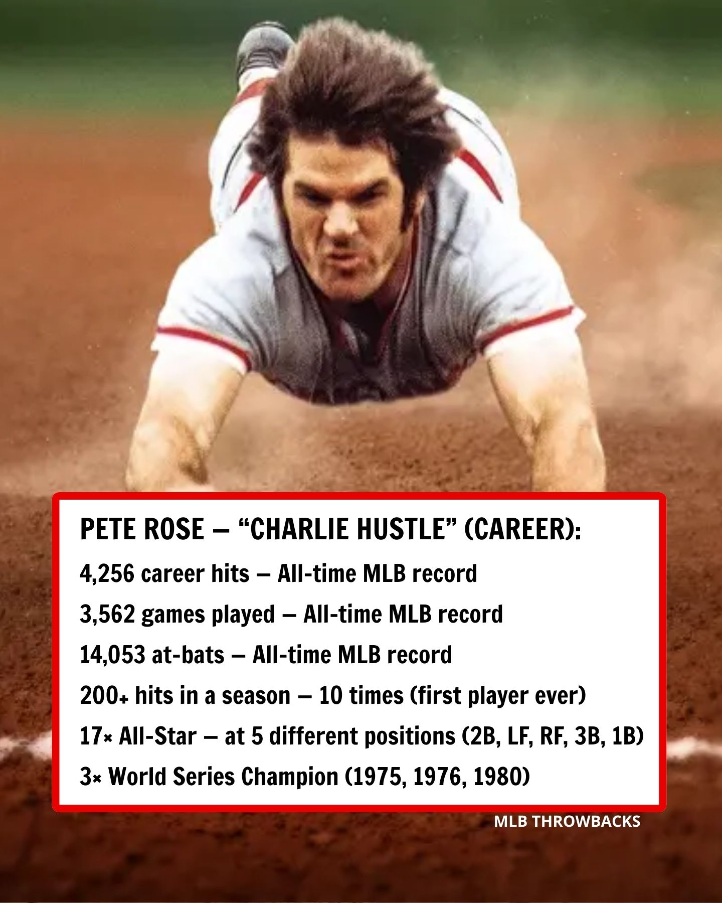 Pete Rose