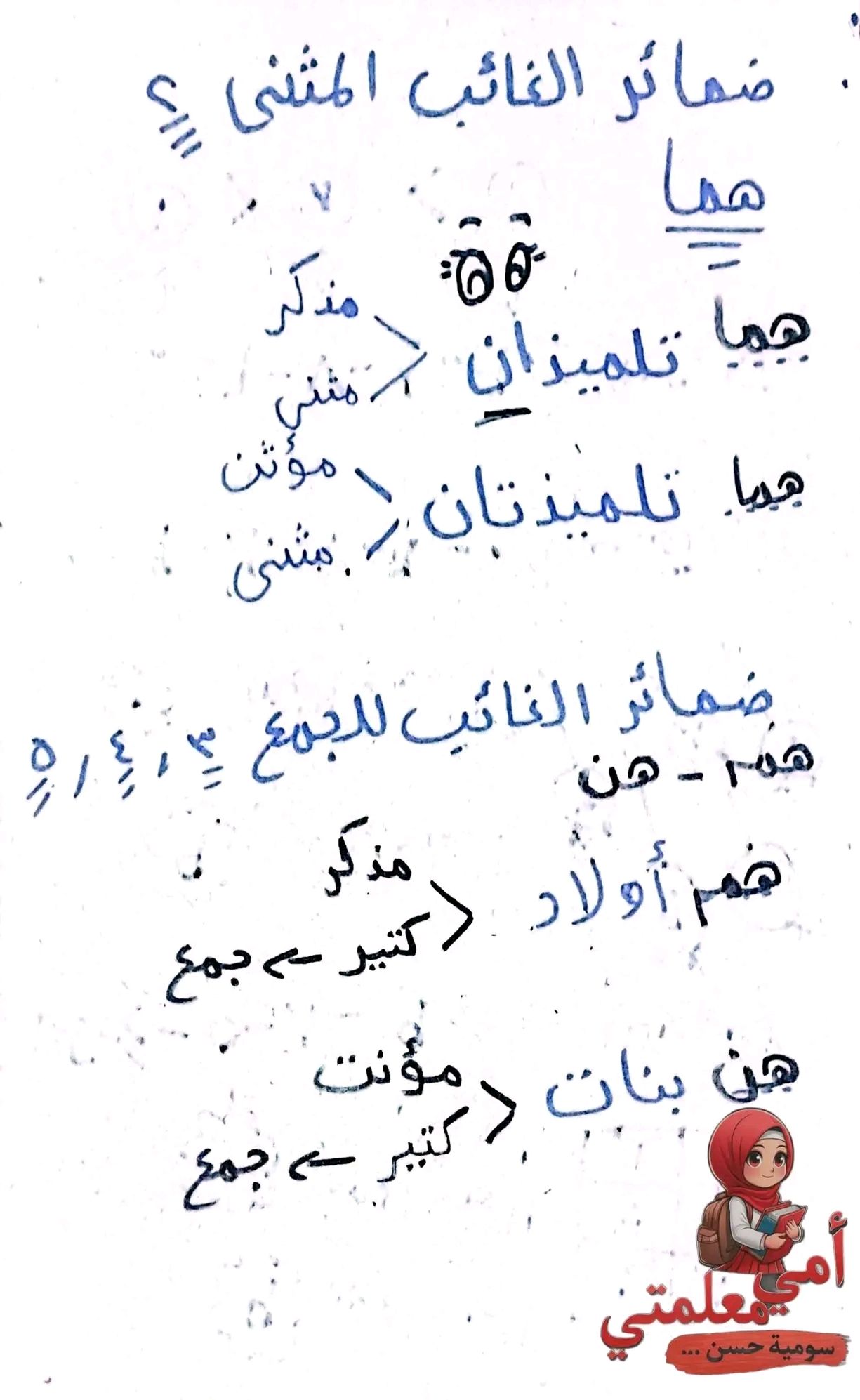 تانية ابتدائي المنهج الجديد | 📌 ضمائر الغائب | الصف الثاني الابتدائي ...