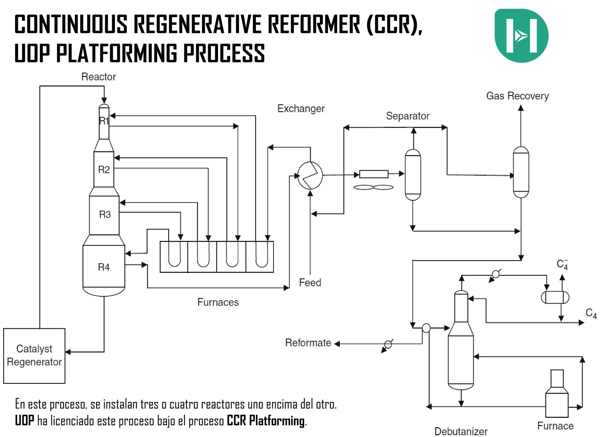 🎓 𝐏𝐑𝐎𝐆𝐑𝐀𝐌𝐀 𝐃𝐄 𝐄𝐒𝐏𝐄𝐂𝐈𝐀𝐋𝐈𝐙𝐀𝐂𝐈𝐎́𝐍 𝐄𝐍... - Ingeniería Petrolera | Facebook