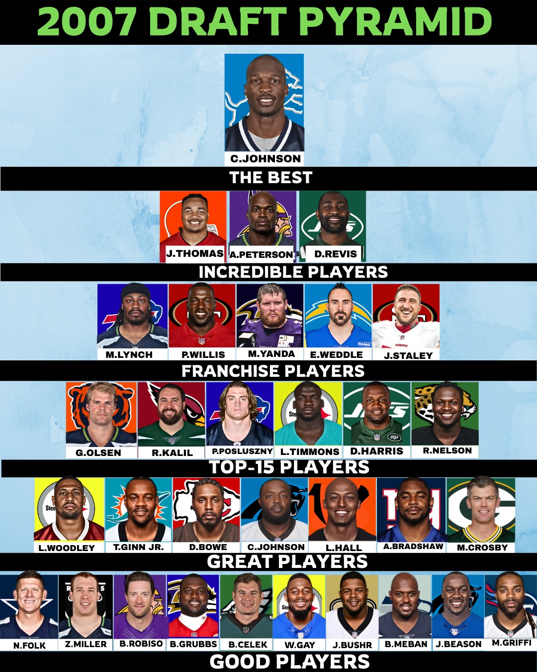 Cricket - NBA MVP Timeline: From LeBron to Jokic 🐐🔥 #nbahighlights #NBA ...