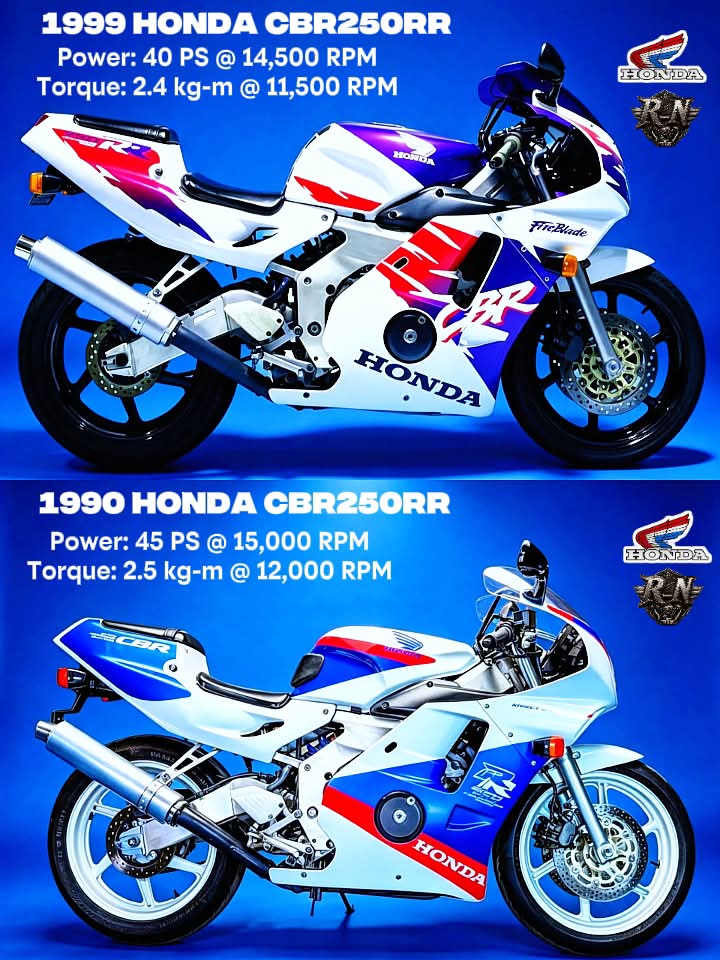 CBR 250Ｒ Kawasaki Ninja ZX-25R or Honda CBR250RR Both are getting a touch