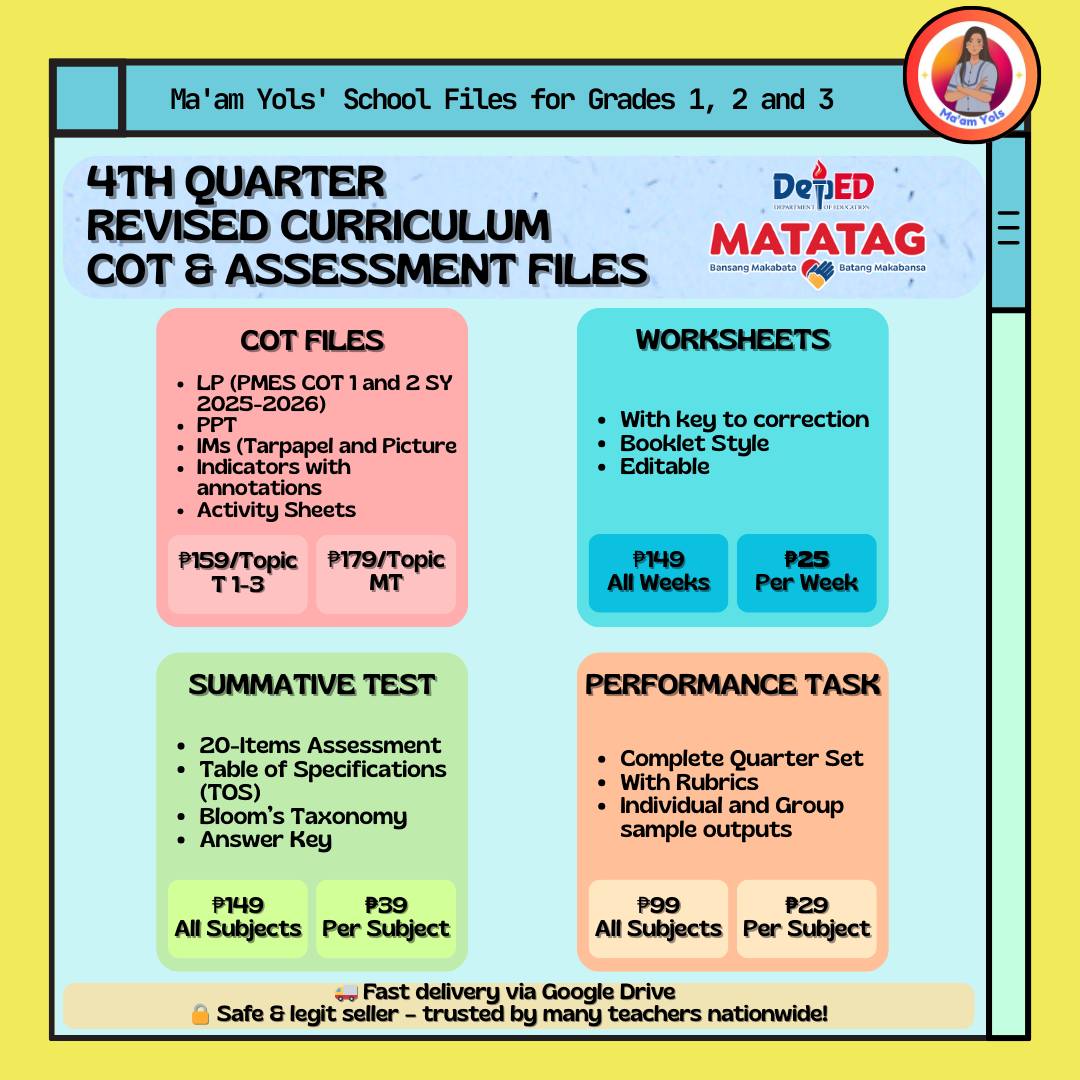 Grades... - Ma'am Yols' School Files for Grades 1, 2 and 3 | Facebook