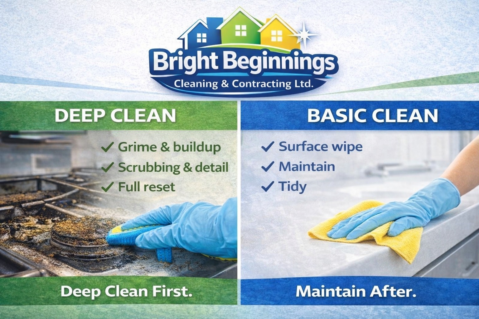 Prince George Services | 🧼 CLEAN TRUTH: BASIC CLEAN vs DEEP CLEAN ...