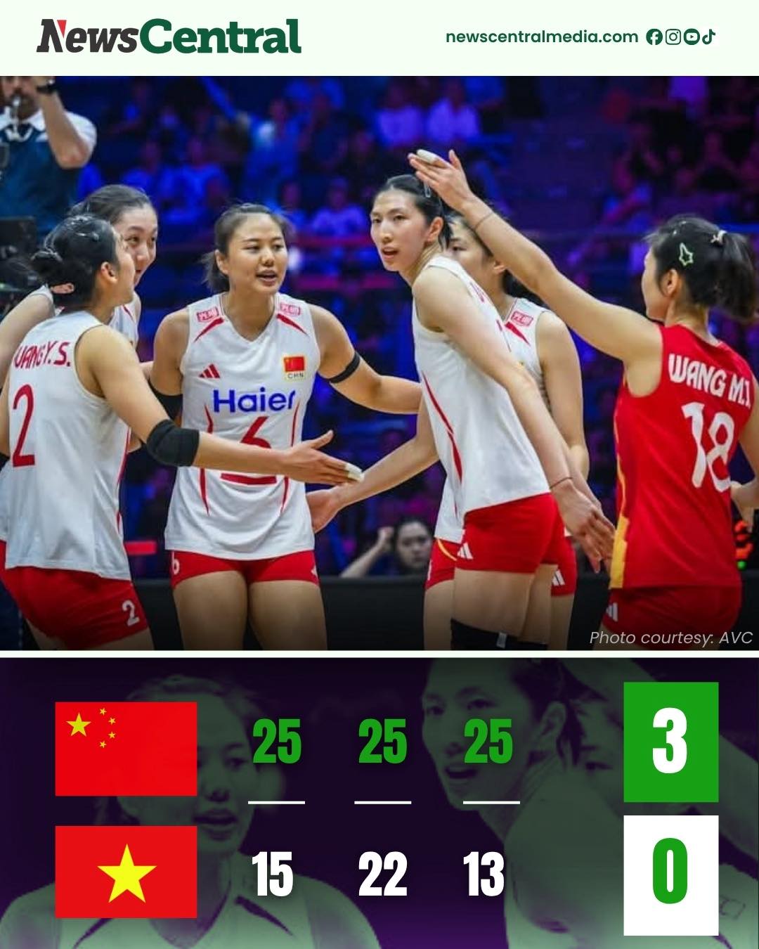 China sweeps Vietnam to reach AVC semifinals