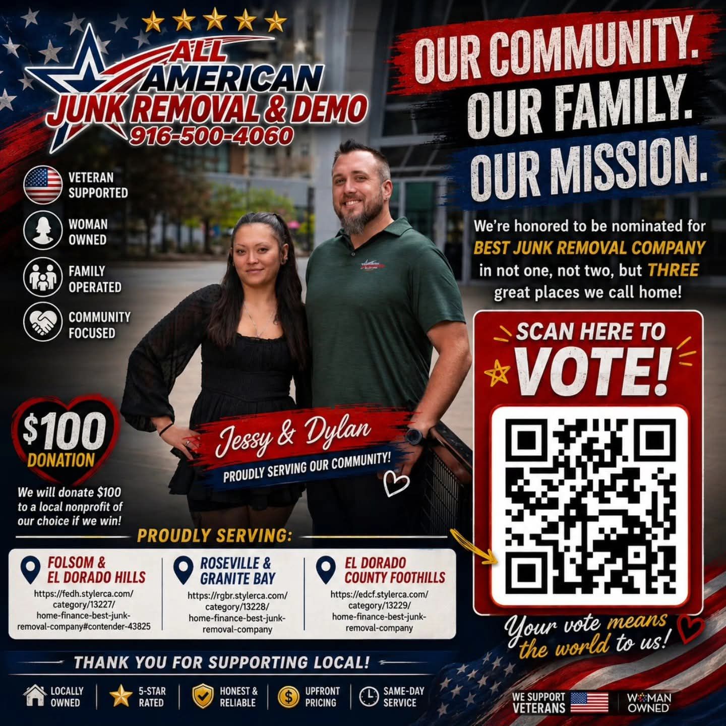 Vote for All American Junk Removal in local magazine readers 