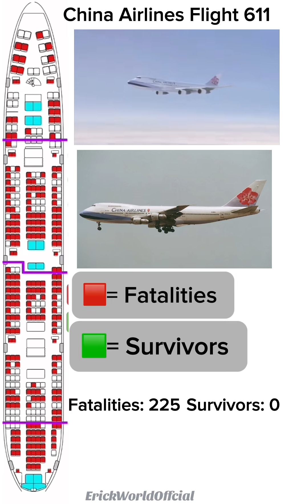 China Airlines Flight 611: 22-year-old crack causes 747 crash