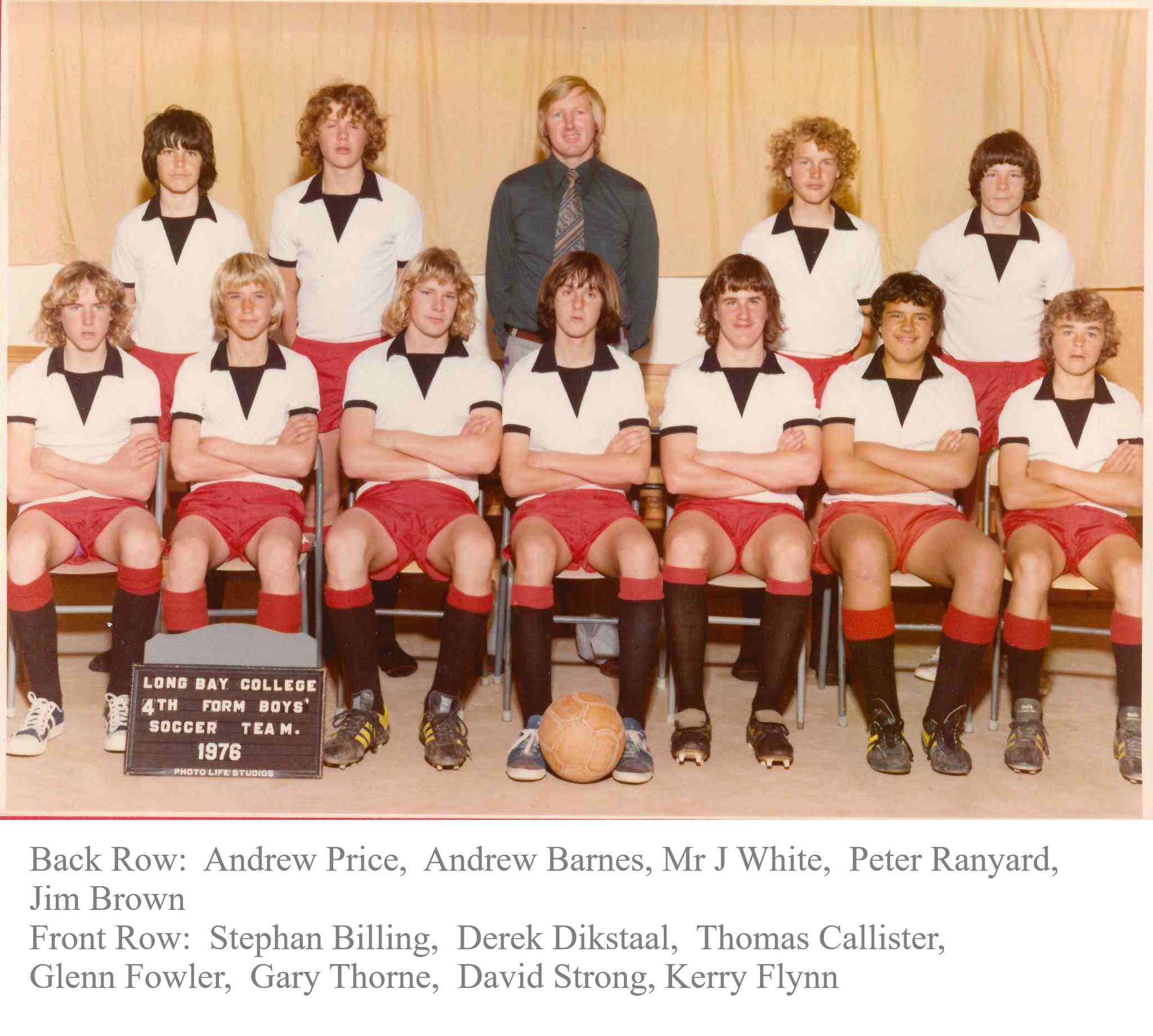 Long Bay College Alumni | 1976 4th Form Boys Soccer | Facebook