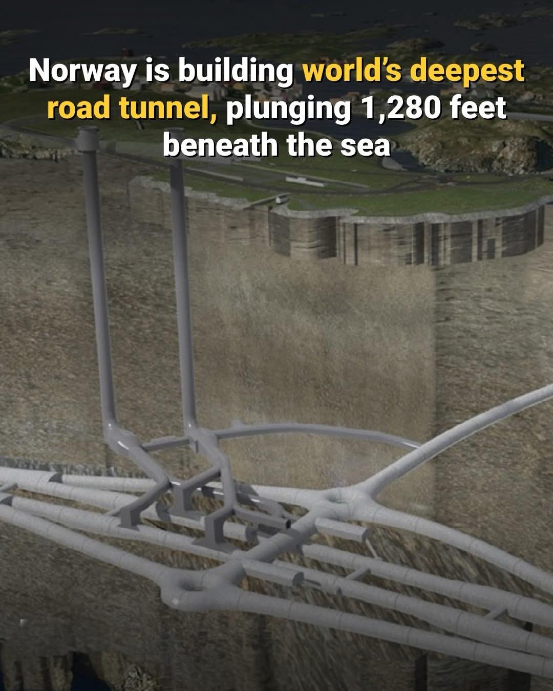 History - 🇳🇴 Norway Is Building the World’s Longest and Deepest Road ...