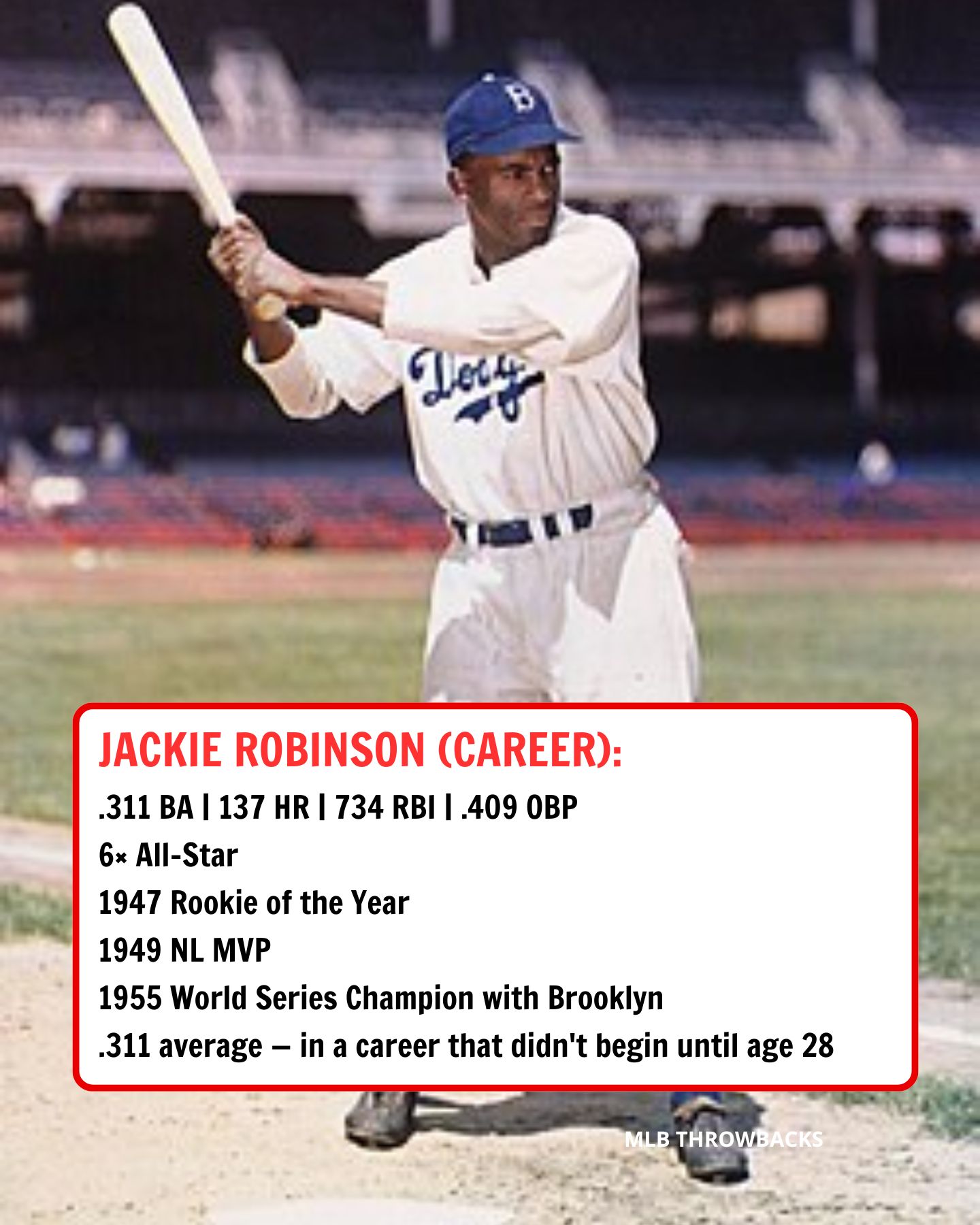 JACKIE ROBINSON (CAREER): .311 BA | 137 HR | 734 RBI | .409 OBP 6 