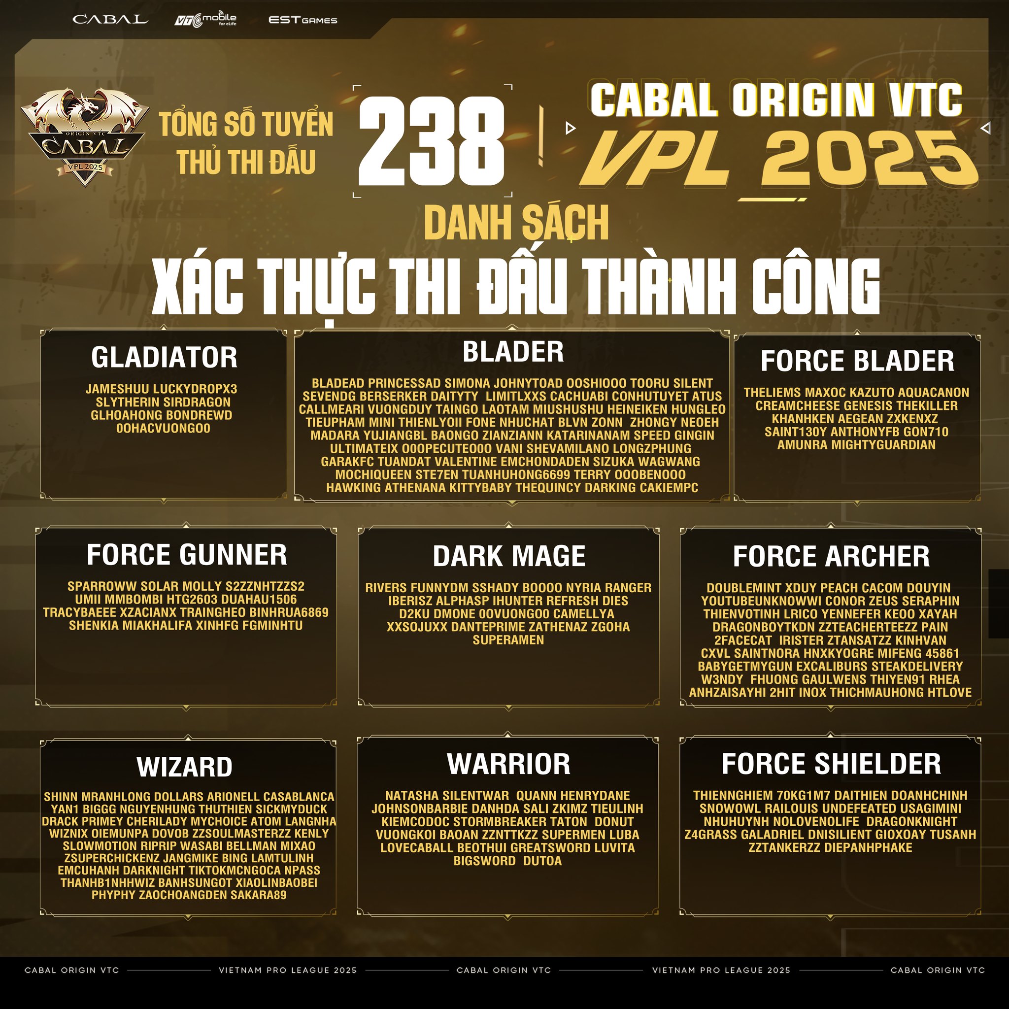 CABAL - ⚔️ DANH SÁCH XÁC THỰC THI ĐẤU THÀNH CÔNG - VPL 2025 ⚔️ 🔥 ...
