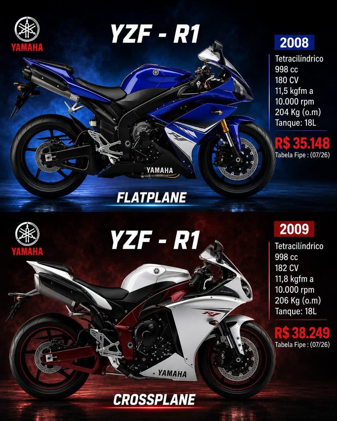 2008 YAMAHA YZF-R1 FLATPLANE 🆚 2009 YAMAHA YZF-R1 CROSSPLANE