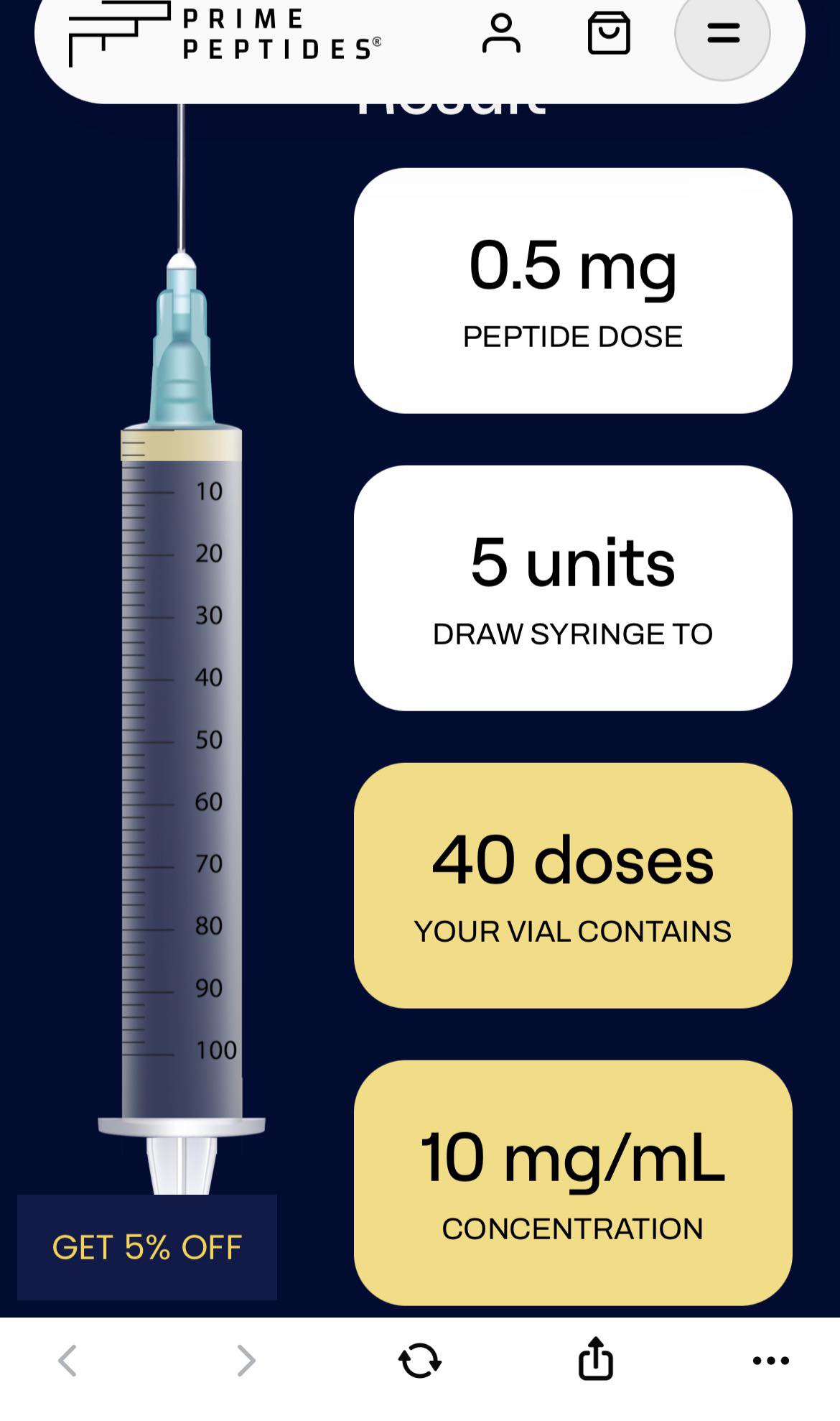 Im entering my second month next week and just received my second shipment of Trizepetide. I looked at the dosing guidelines and it says I should be boosted to 5 mg. The