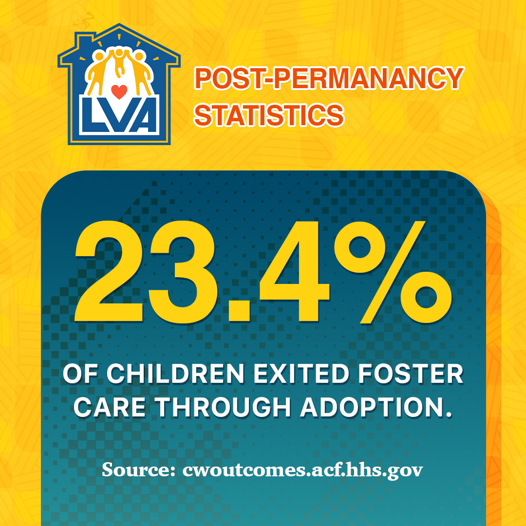 Loftus-Vergari - 📊 Did You Know? 23.4% of children exited foster care ...