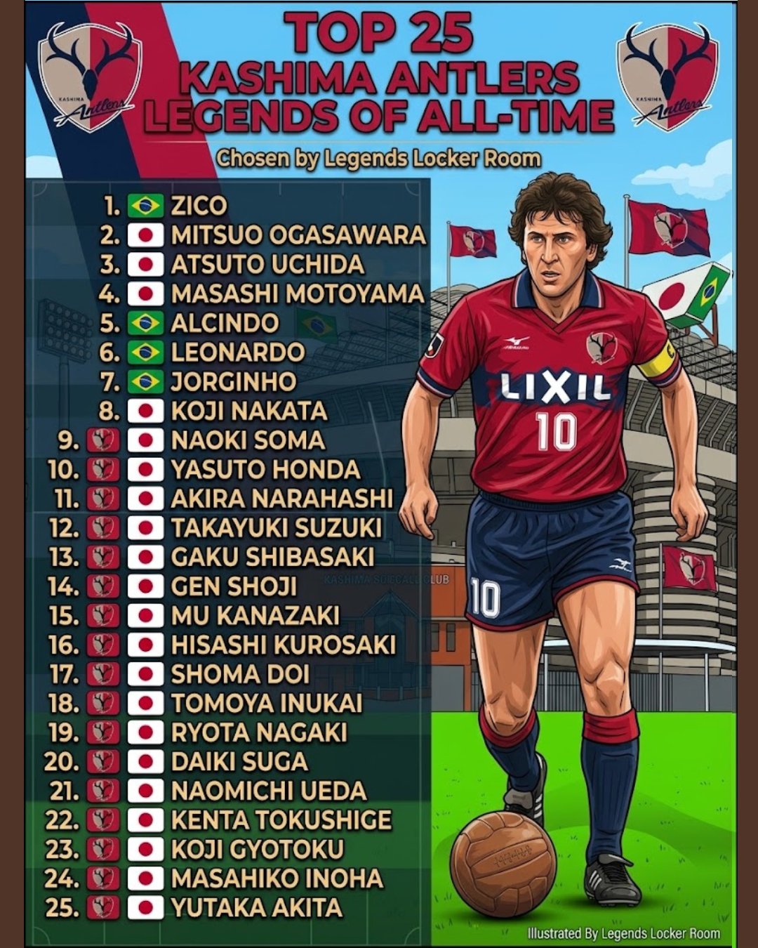 Do you know who helped Japan fall in love with football? In 1991