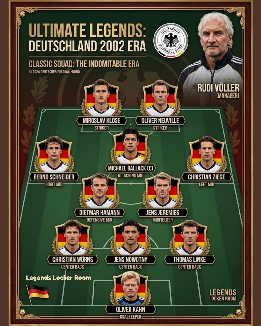 Germany's Starting XI - 2002 FIFA World Cup final