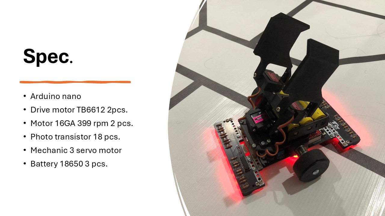 Tee. Robotics - Tee. Robotics added a new photo.