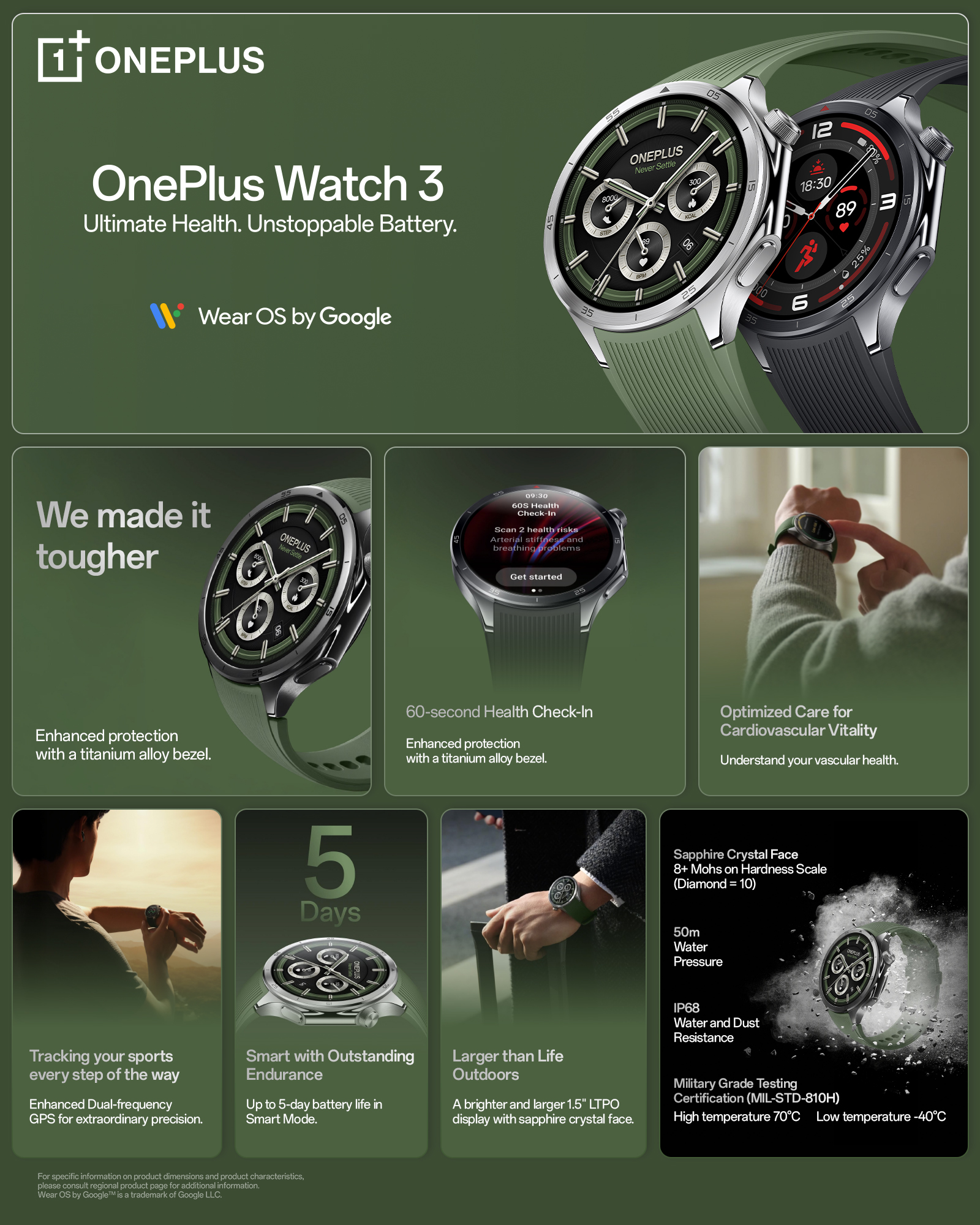 Not just a watch. Your everyday power partner. Say hello to 