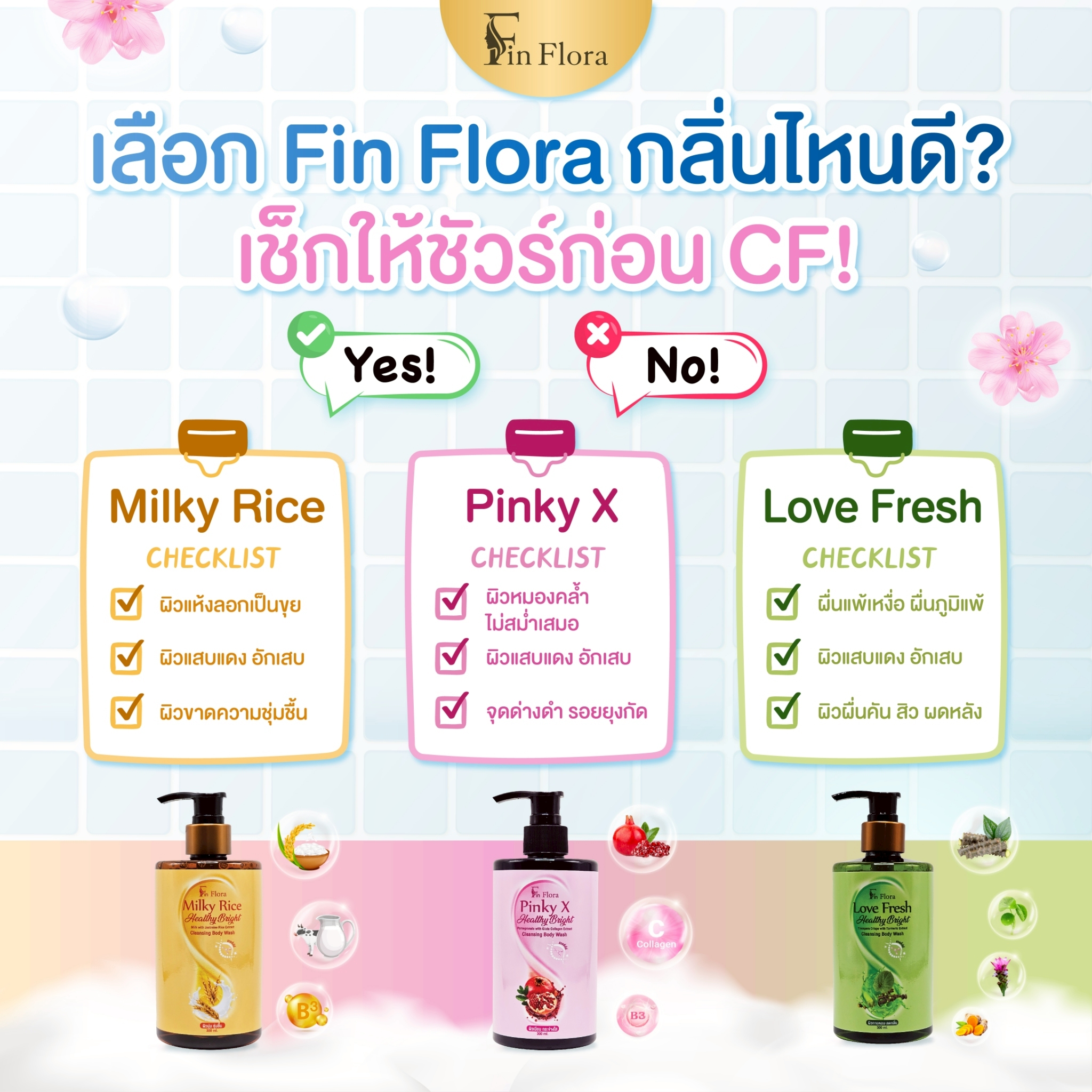 Fin Flora