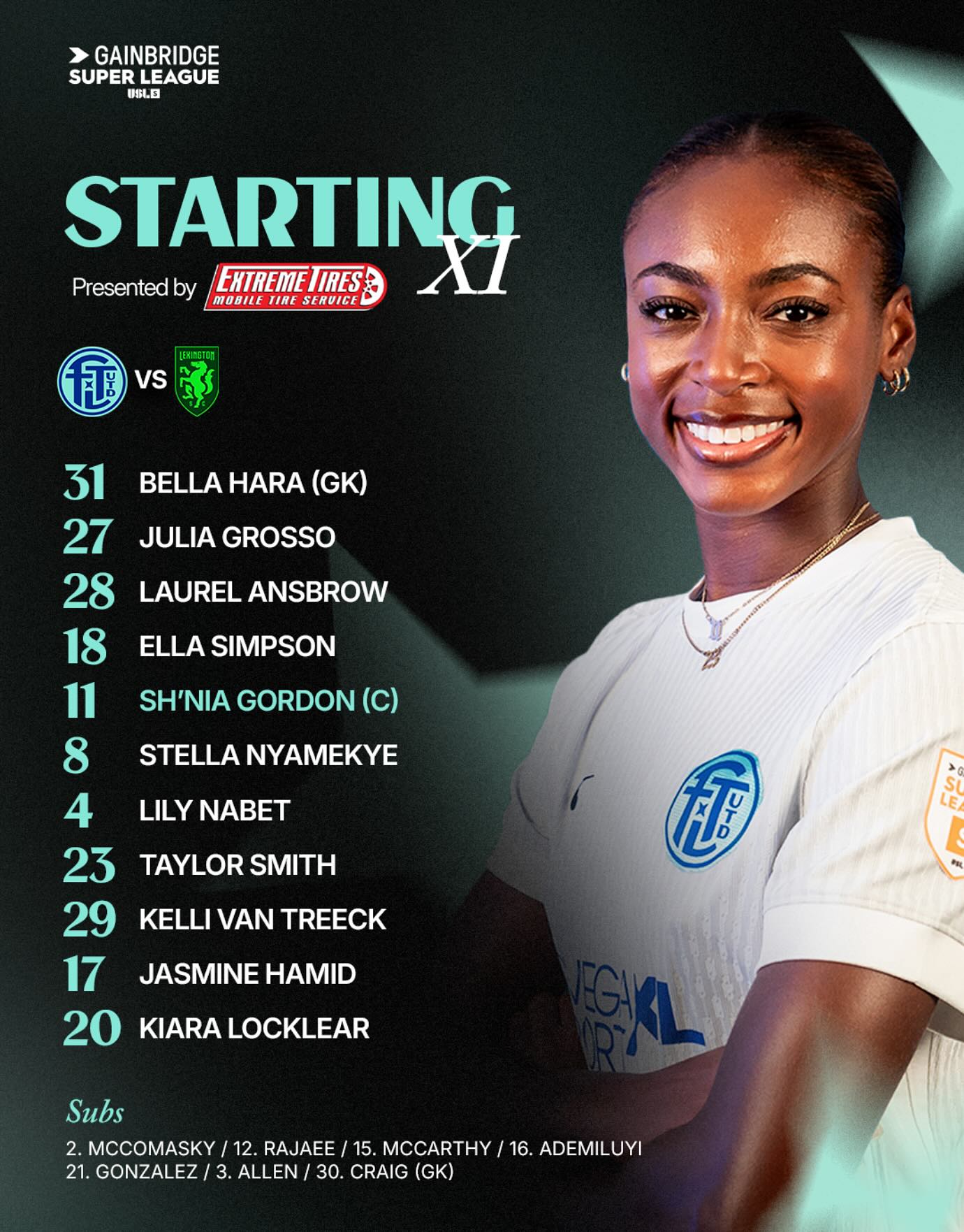 Fort - The squad is set! The XI is ready to go🔥 Sponsored by ...