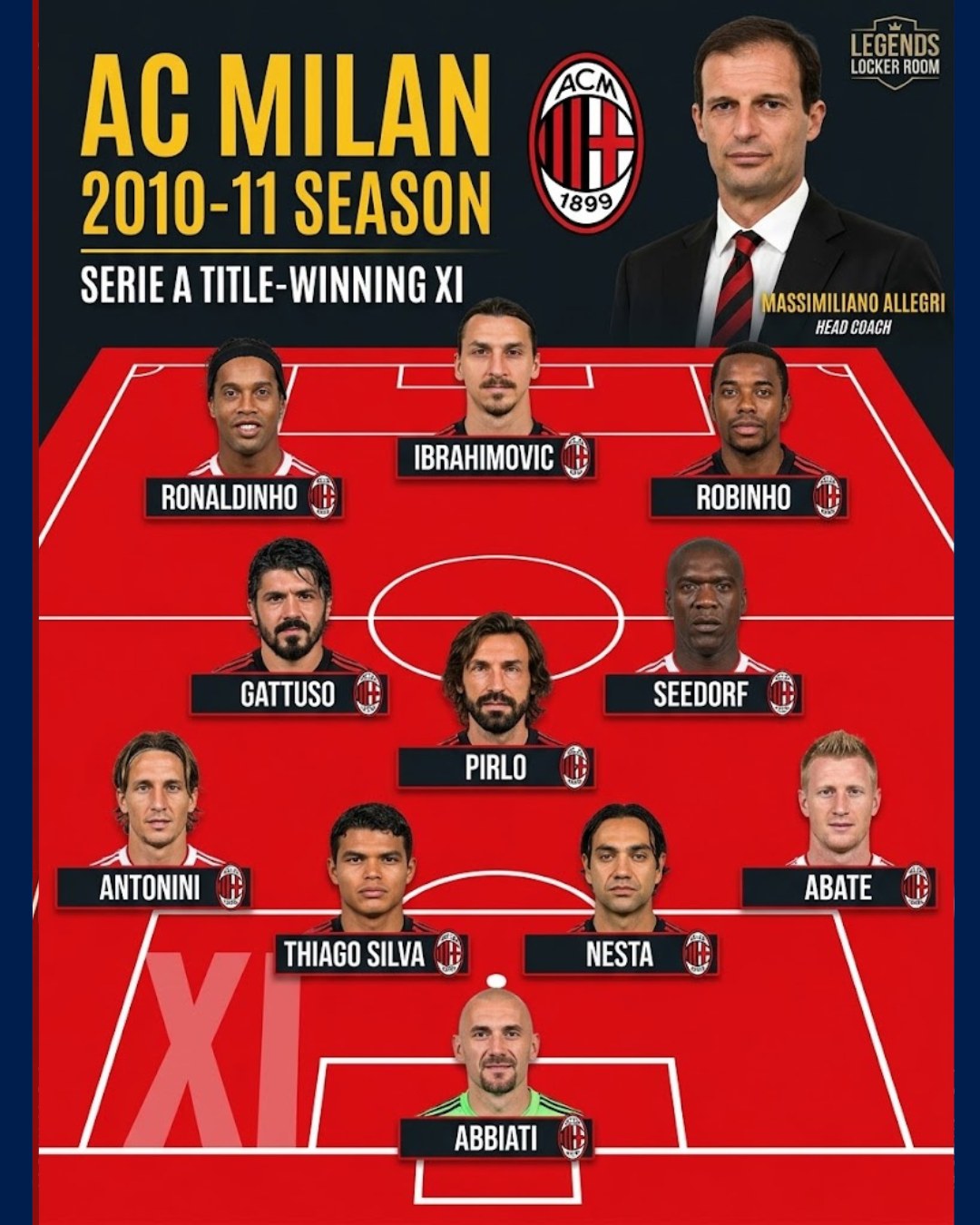 Throwback to AC Milan's last league title back in 2011.
