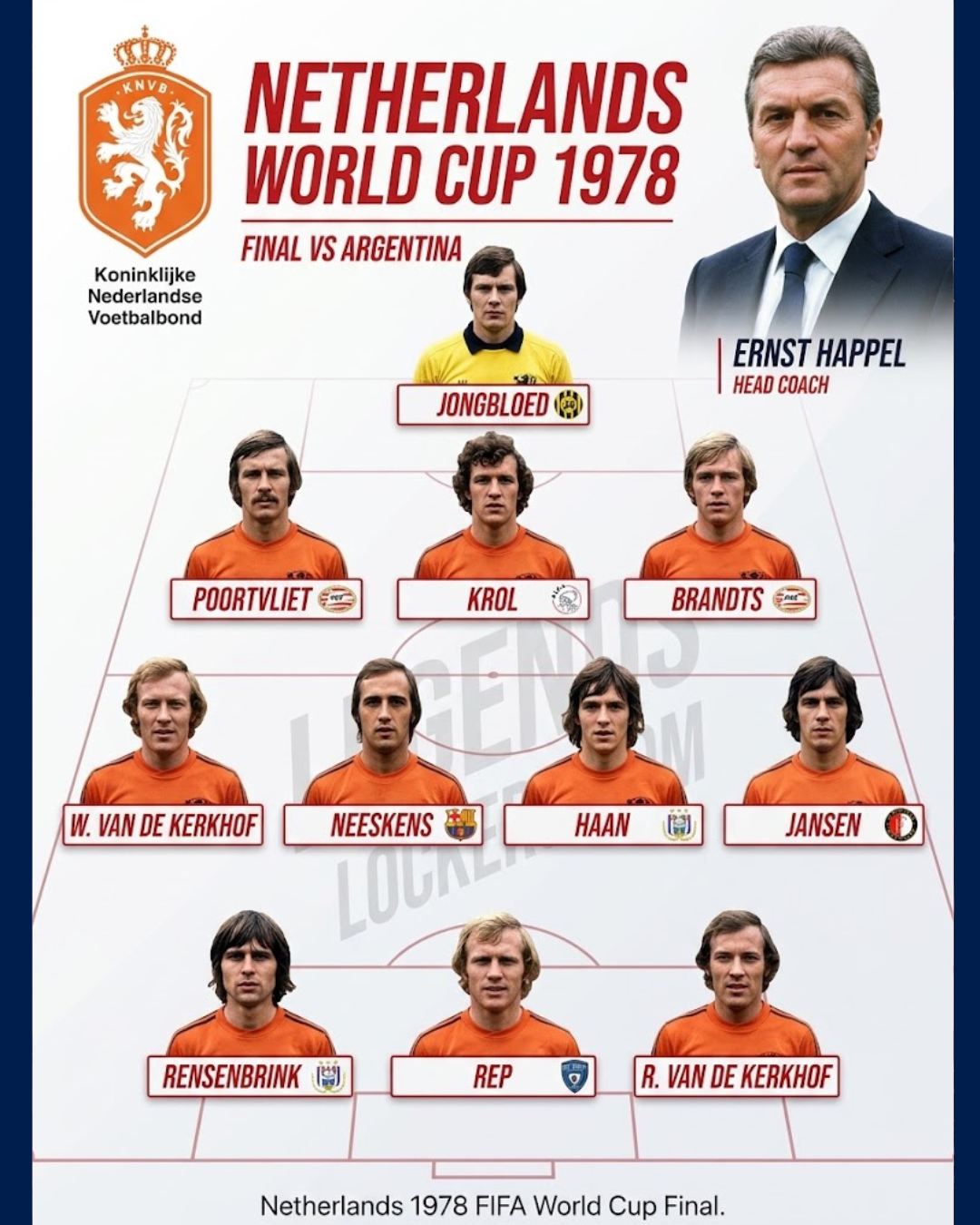 🚨 𝗗𝗜𝗗 𝗬𝗢𝗨 𝗞𝗡𝗢𝗪: Johan Cruyff did not play the World Cup