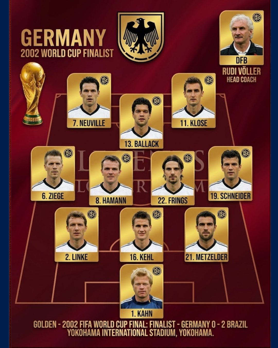  2002 FIFA World Cup Final ドイツ代表 Germany's 2002 world cup final run