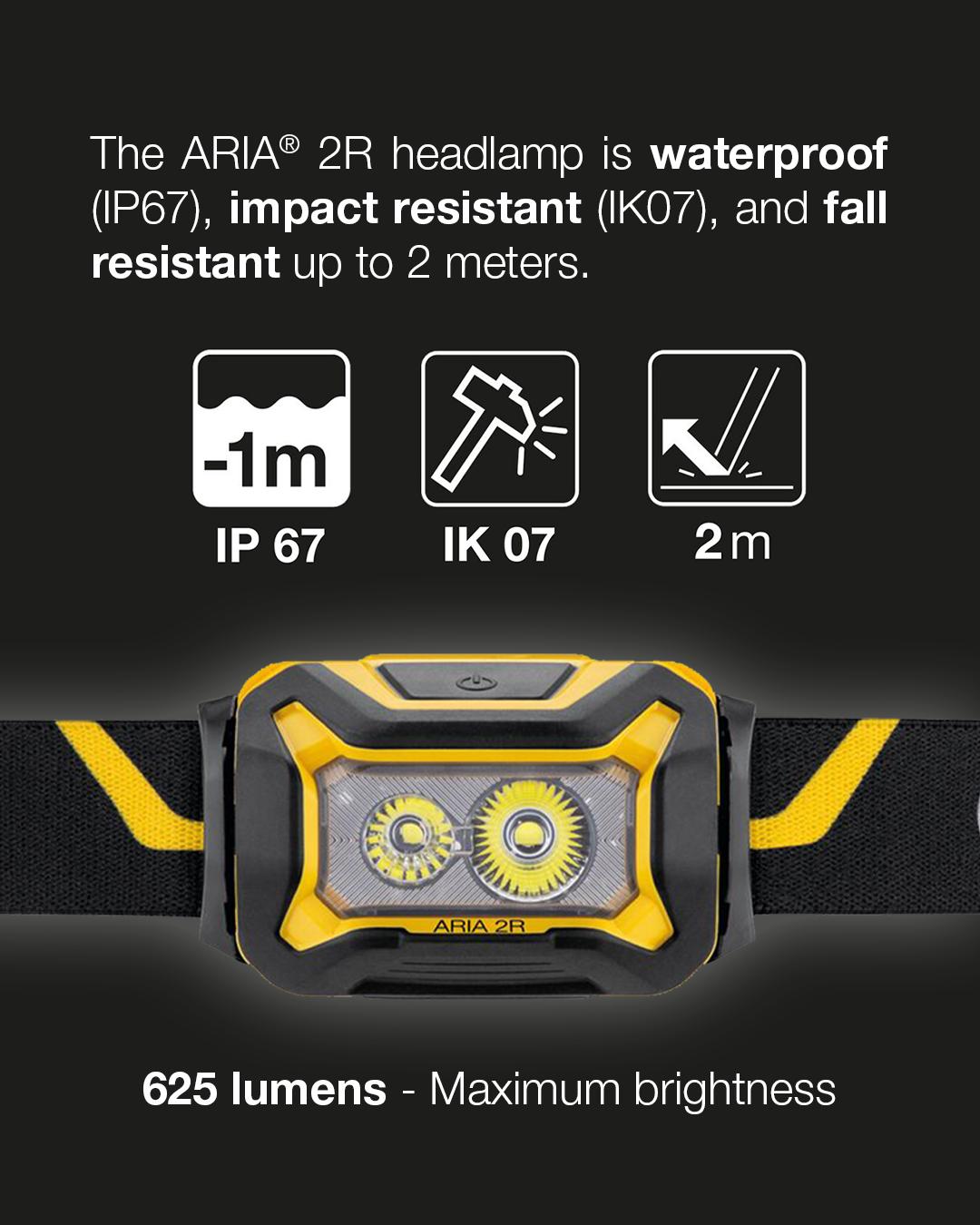 Higher performance for the new ARIA® 2R headlamp Our headlamp