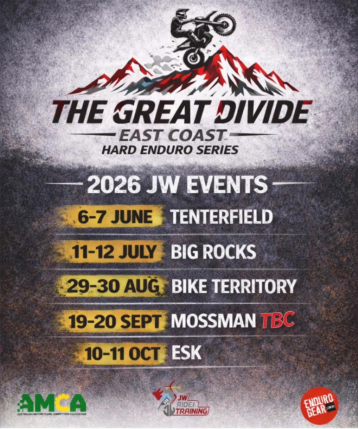 THIS IS A LINE IN THE... - JW Rider Training & Offroad Events | Facebook