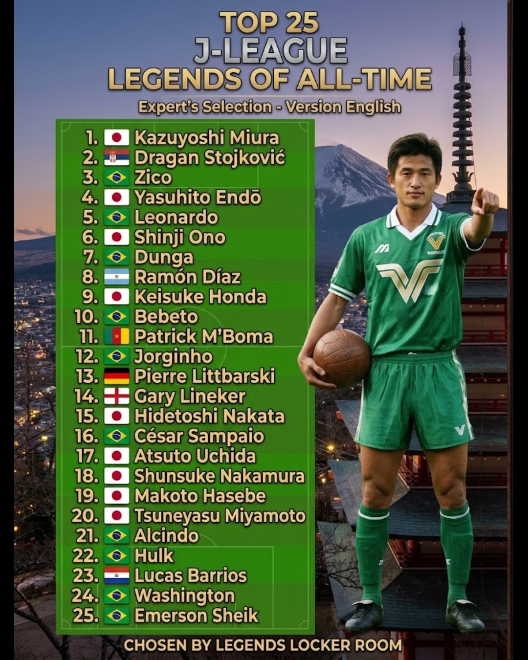 Like father like son👨‍👦 Takashi Mizunuma made his debut as a